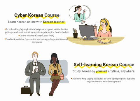 Online Resource Guide for Learning Korean